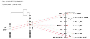 ATtiny and Arduino