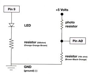 CIRCUIT DIAGRAM