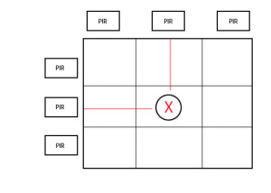 Grid1Object