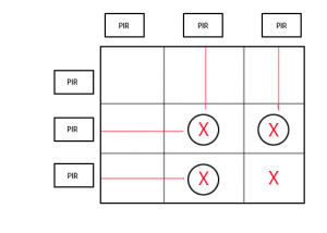 Grid3Object