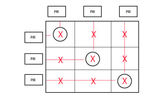 GridDiagObject