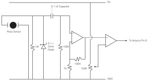 Tutorial 3_Circuit Diagram