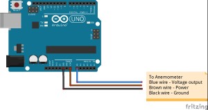 Anemometer - Wiring Diagram