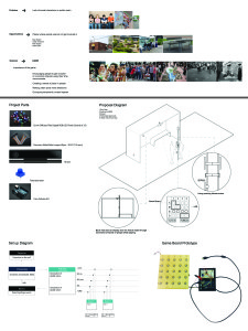 Arduino_Battleship