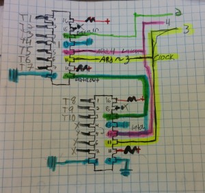 Shift register Daisy chain